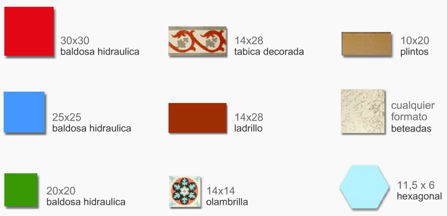 Formatos